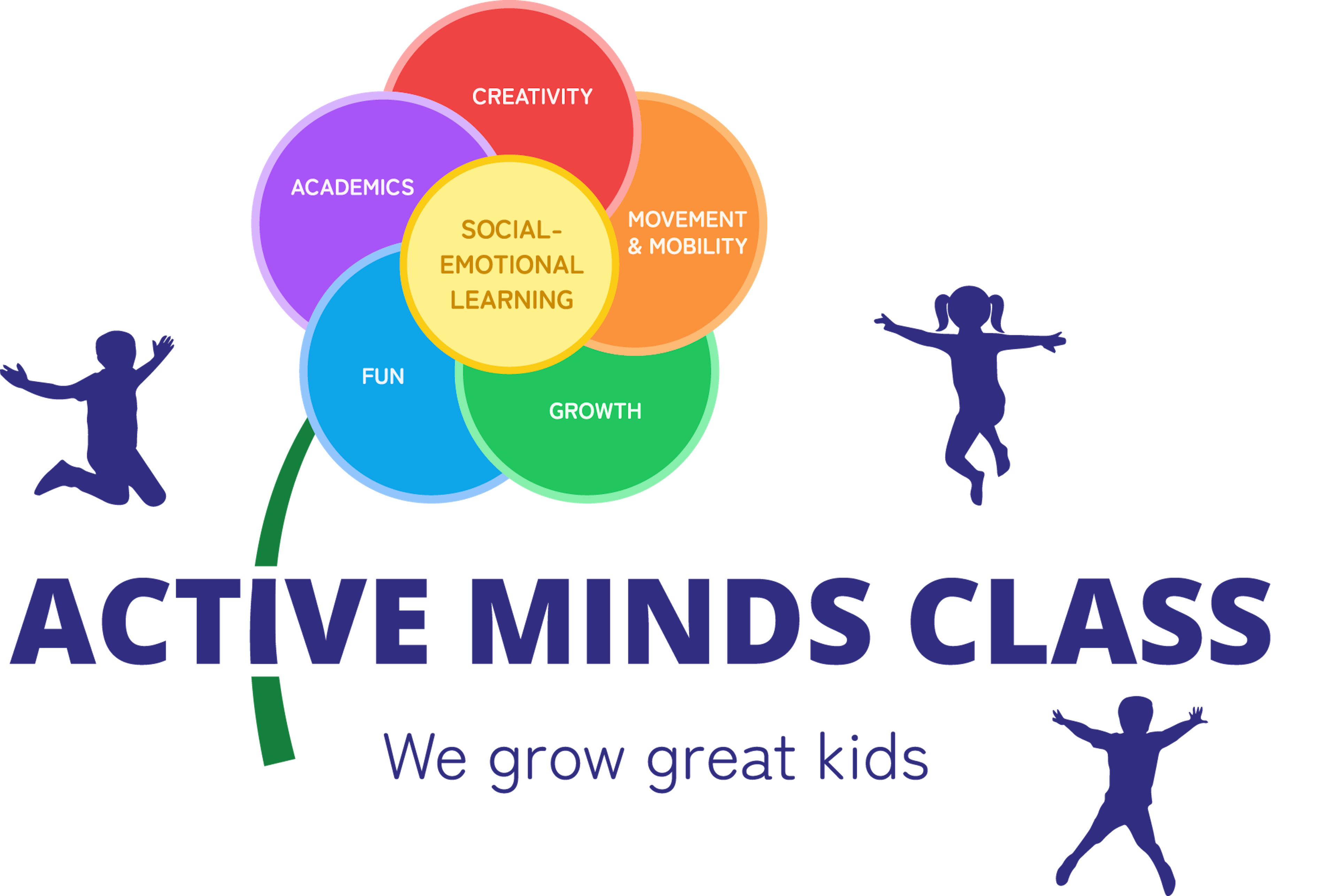 The Active Minds Class flower logo and title